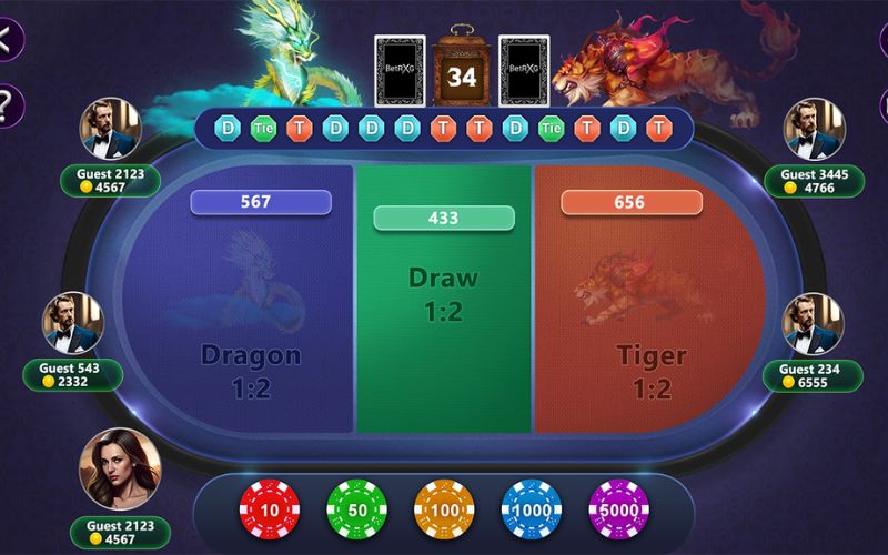 Những lỗi thường gặp khi chơi Rồng Hổ và cách khắc phục