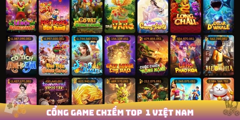 Về chúng tôi DO99 hành trình xây dựng nhà cái top đầu 4 Đội ngũ vận hành chuyên nghiệp