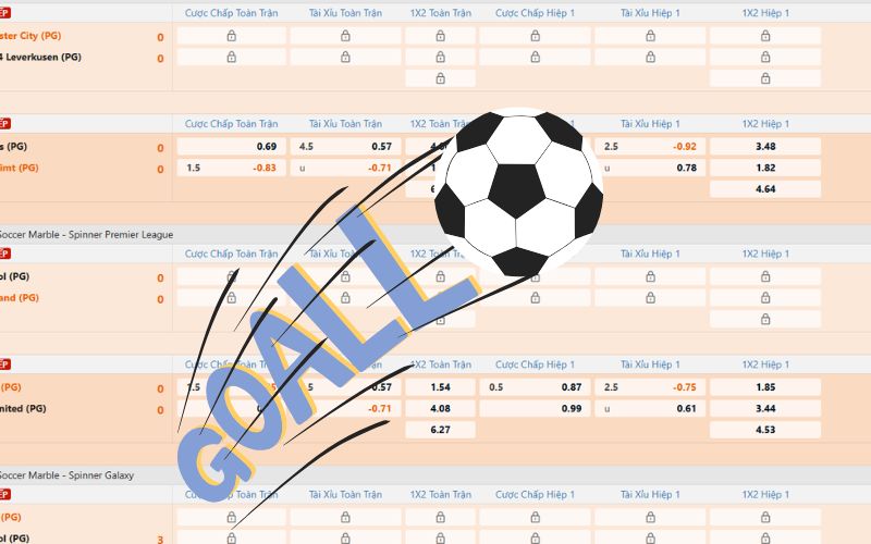 Kèo bàn thắng là gì?