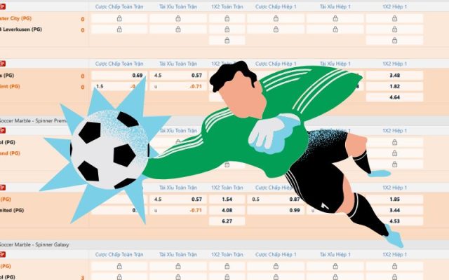 Cách chơi kèo châu Á cho người mới tại DO99