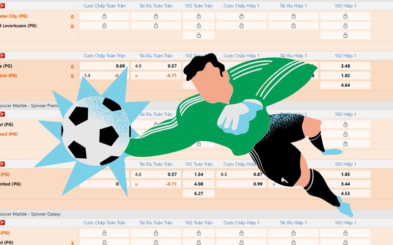 Cách chơi kèo châu Á cho người mới tại DO99