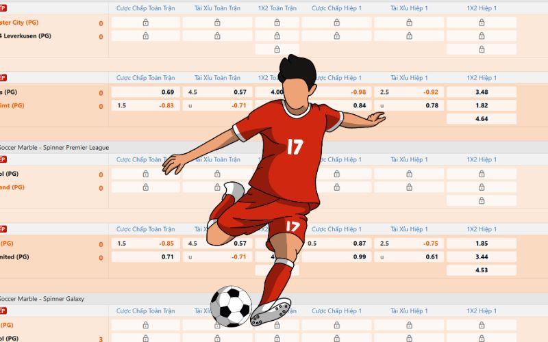 Kèo Penalty là gì?