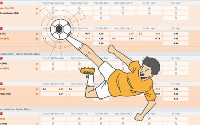 Cách chơi kèo tài xỉu từ những bước đầu tiên