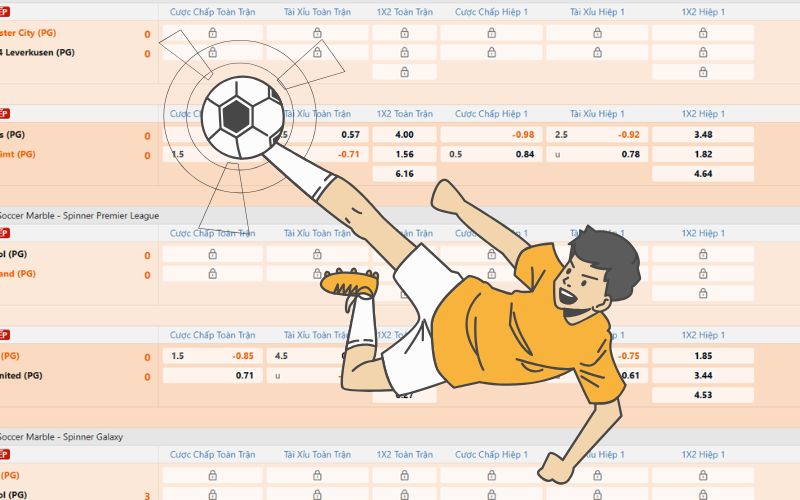 Kèo tài xỉu là gì? Hướng dẫn cách chơi và hiểu tỷ lệ cược 1 Cách chơi kèo tài xỉu từ những bước đầu tiên
