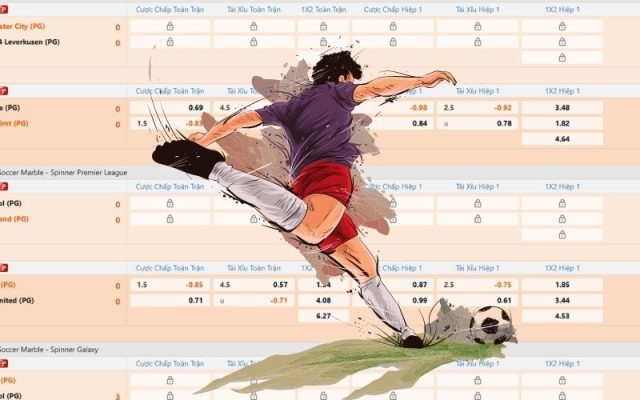 Kèo thẻ phạt là gì và cách chơi cho người mới