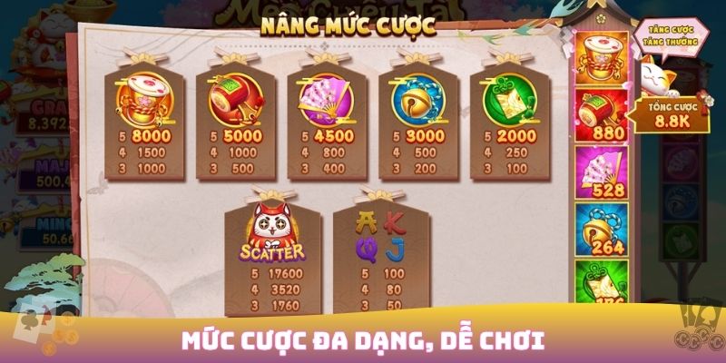 Nổ hũ Mèo Dihia DO99 sân chơi hấp dẫn nhất 2025 2 Mức cược đa dạng trong game Mèo Dihia