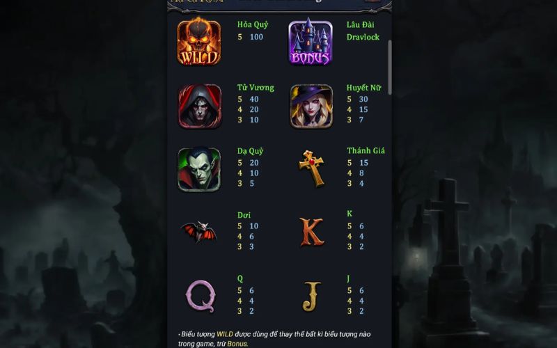 Cách chơi game nổ hũ Thợ Săn Ma Ca Rồng và mẹo tăng tỷ lệ thắng 3 Sức hút đặc biệt của game nổ hũ Thợ Săn Ma Cà Rồng với đồ họa và âm thanh